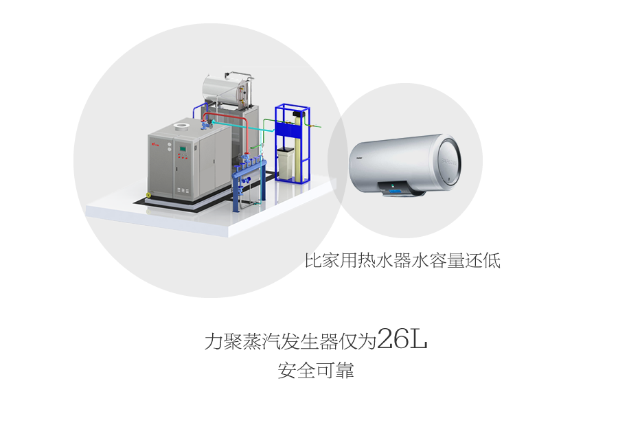 意昂娱乐·你我的娱乐蒸汽发生器